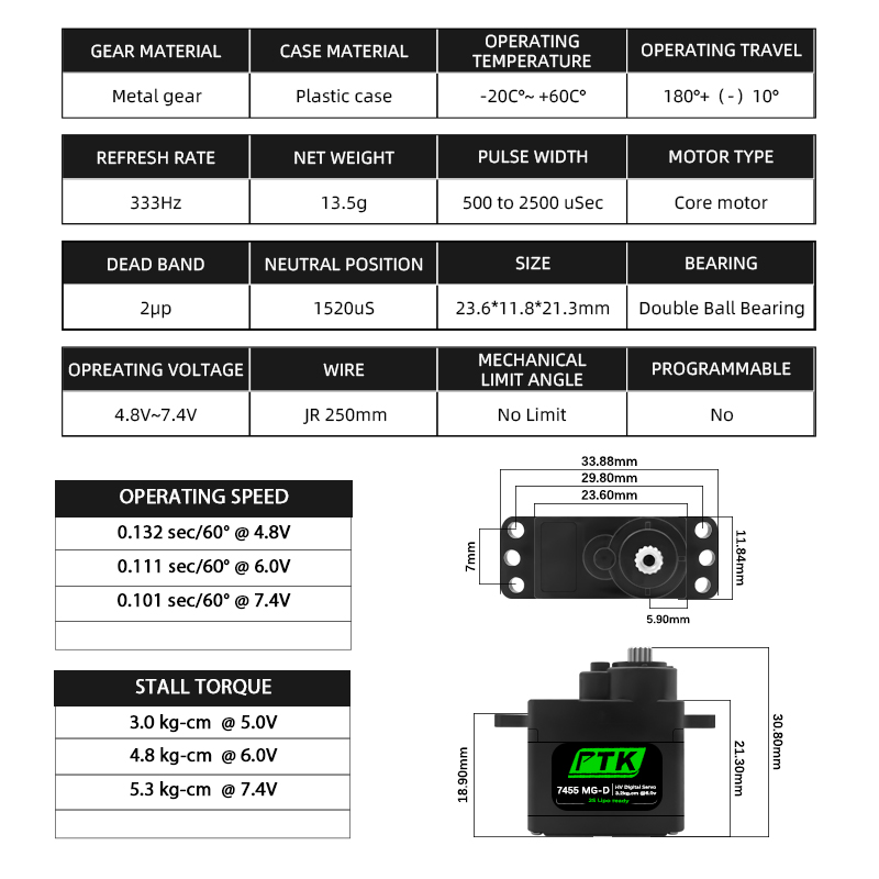 PTK 7455MG-D servo 12g Digital - Rc Helicopter Servo avaliação e preço