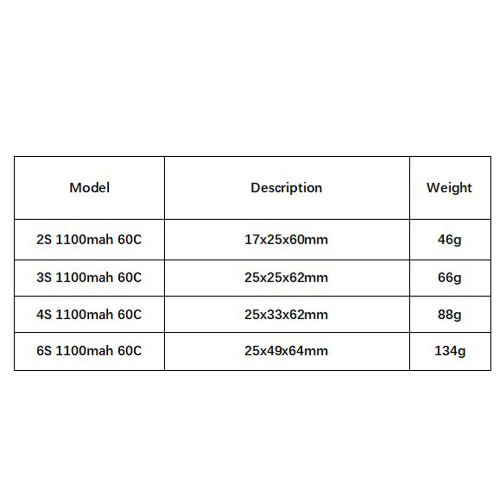 GNB 1100mAh 2S 3S 4S 6S 60C/12 - Rc Helicopter Parts avaliação e preço