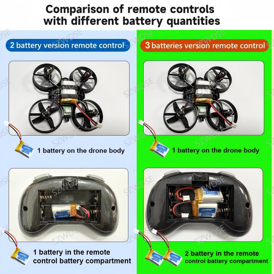 jjrc H36 Mini Drone 3D Flip He - Rc Helicopter Electric avaliação e preço