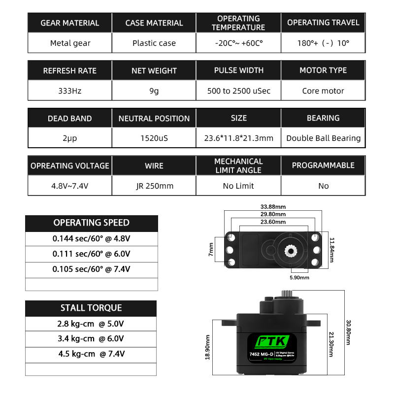 PTK 7452 MG-D 9g Digital Servo - Rc Helicopter Parts avaliação e preço