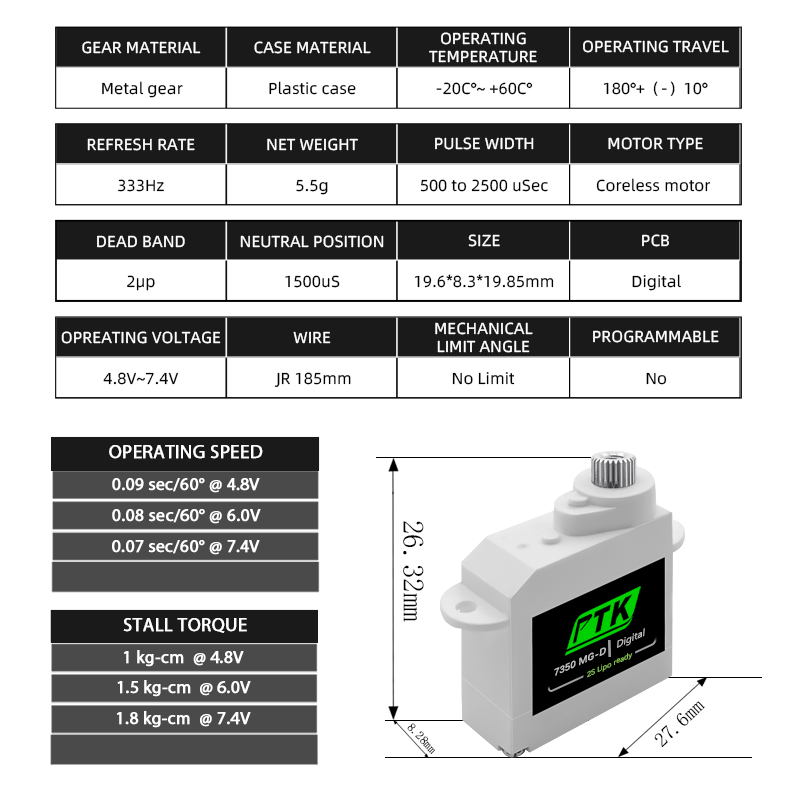 PTK 7350 MG-D 5.5g Digital Ser - Rc Helicopter Servo avaliação e preço